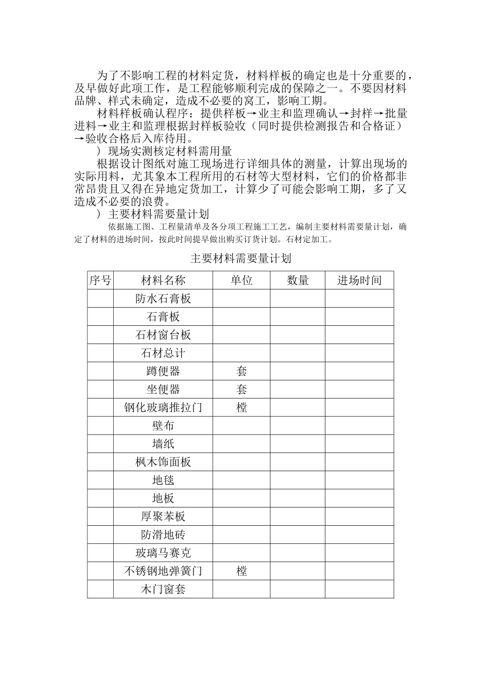 某省属重点中学新校区装修工程施工组织设计方案(DOC105页)_第3页