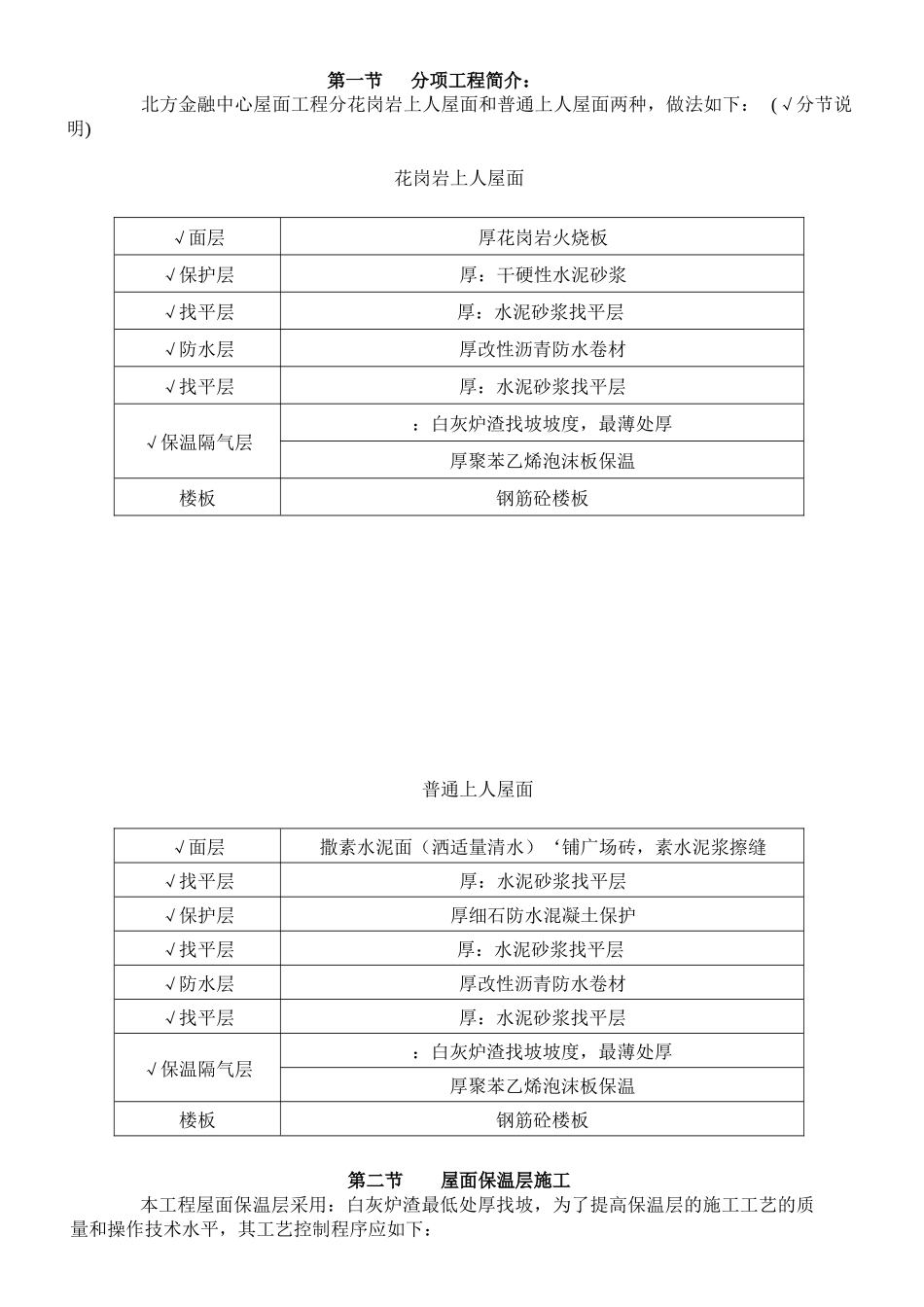 北方金融中心屋面工程施工组织设计方案_第2页