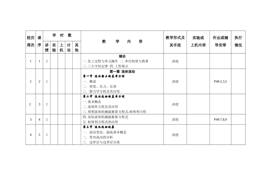 进度表-化工原理-09化工_第3页