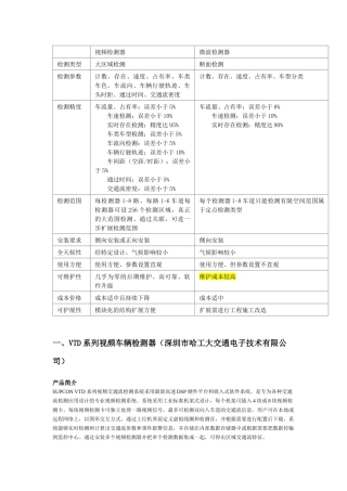 交通量观测站安装标准