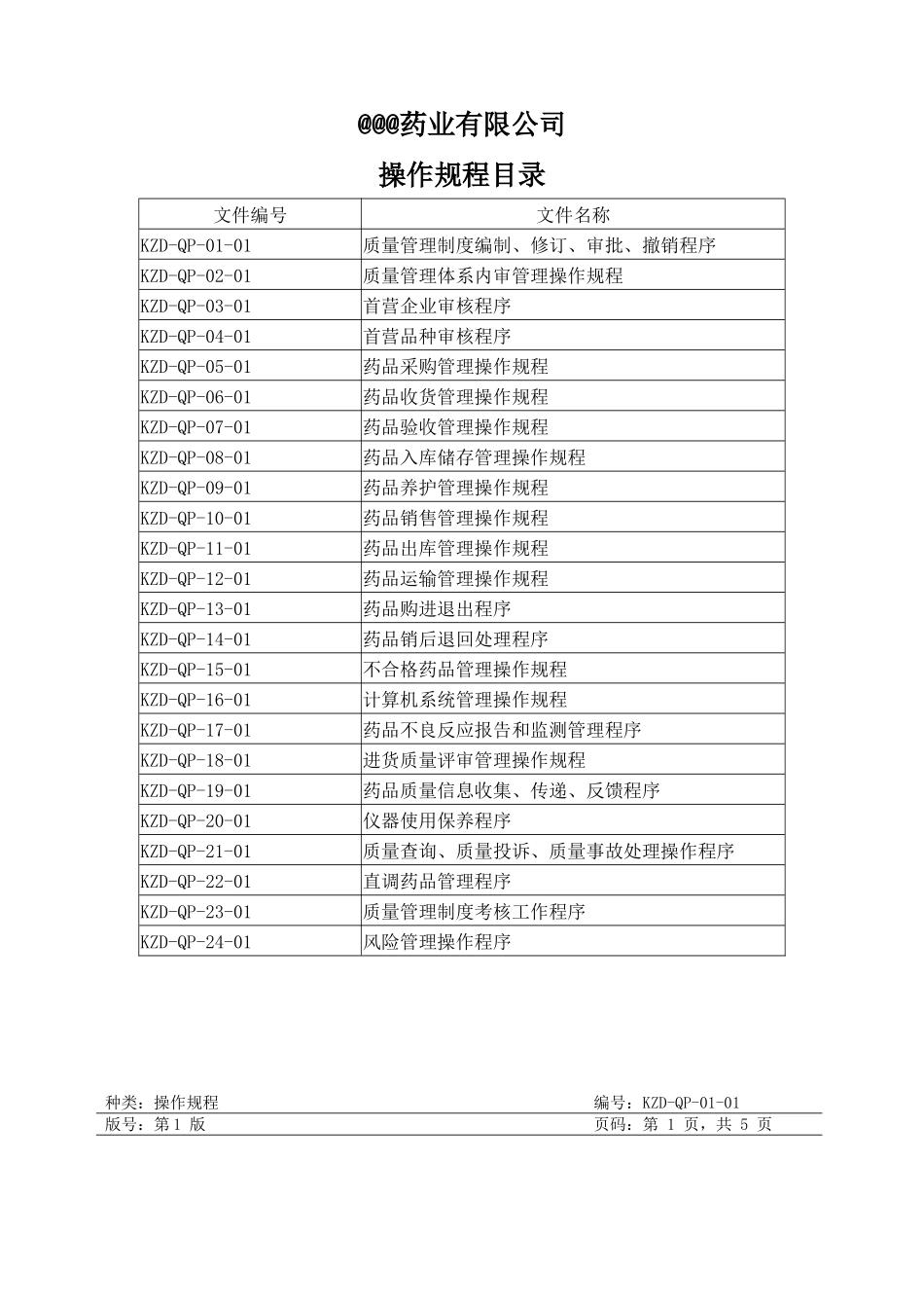 药品经营操作规程_第2页