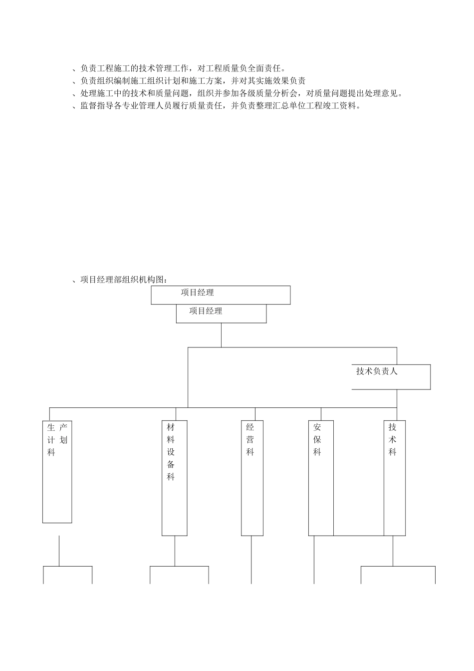 污水管网改造工程施工组织设计方案(DOC13页)_第3页