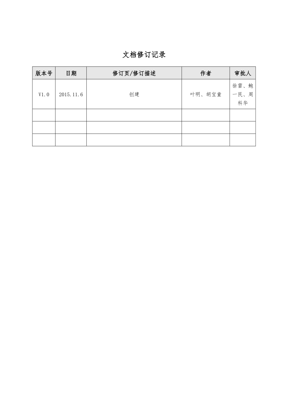 中国移动通信集团江苏有限公司有线宽带工程设计、施工_第2页