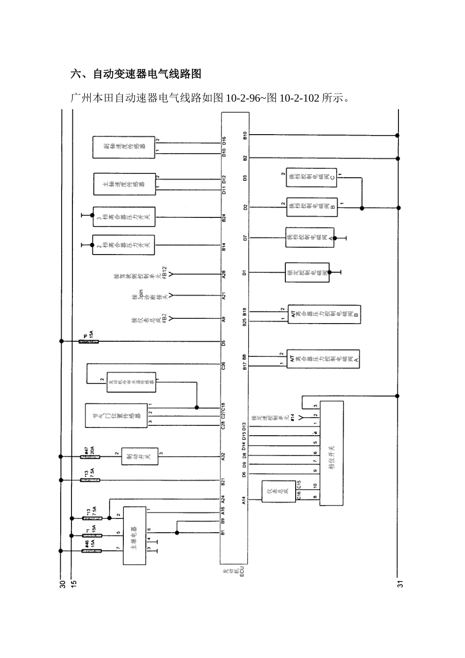 自动变速器电气线路图_第1页