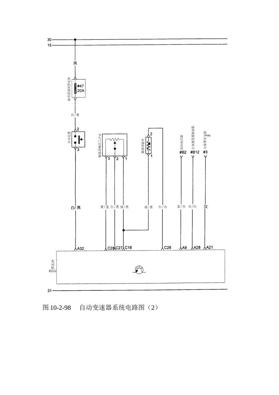自动变速器电气线路图_第3页