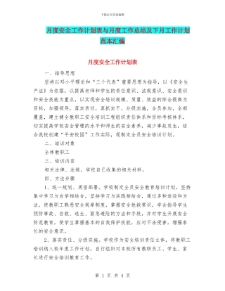 月度安全工作计划表与月度工作总结及下月工作计划范本汇编