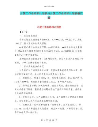 月度工作总结和计划表与月度工作总结和计划表格汇编
