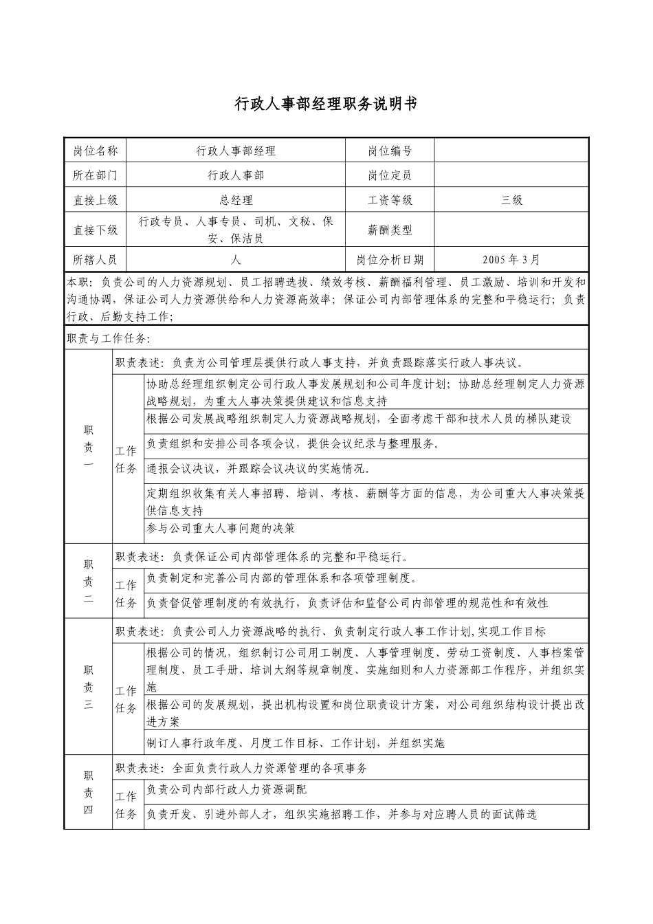 医药企业行政人事部经理职务说明书_第1页