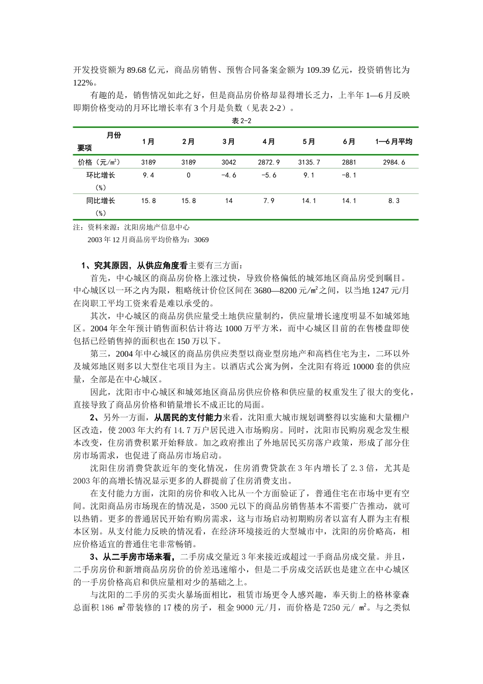 某房地产市场观察_第2页