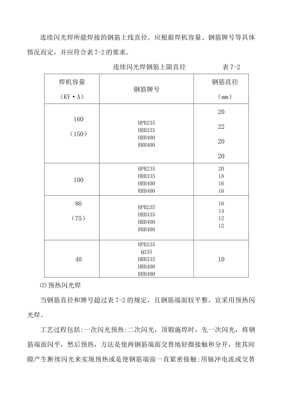 钢筋闪光对焊焊接施工工艺标准_第3页