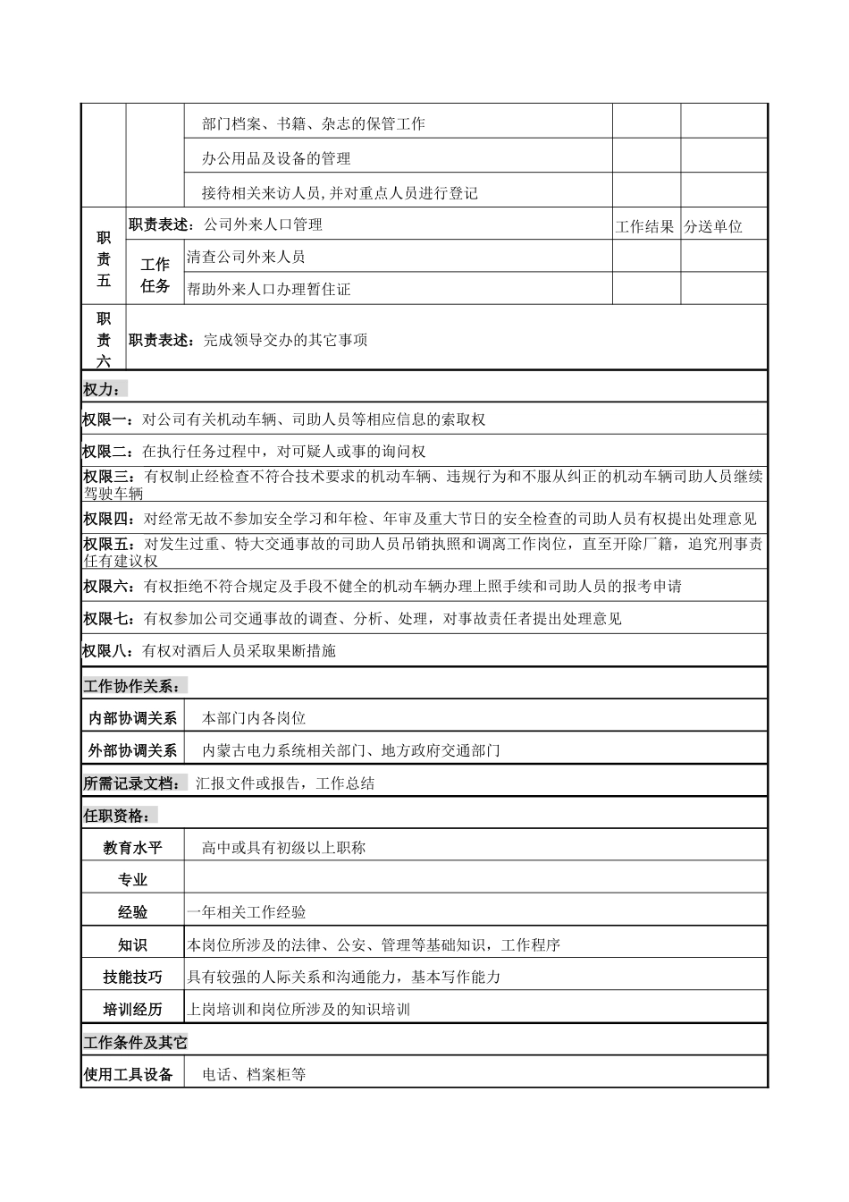 交通干事岗位说明书_第2页
