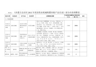 内蒙古自治区XXXX年度农牧业机械购置补贴产品目录》部分内容