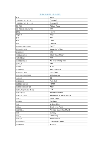 路透社金融词汇中英