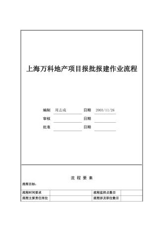 上海某地产项目报批报建作业流程