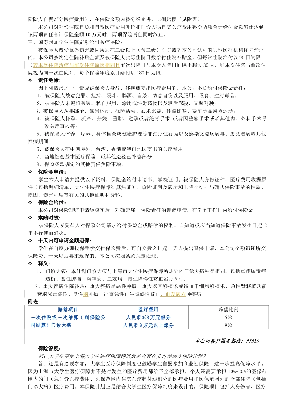 中国人寿保险股份有限公司上海市分公司_第2页