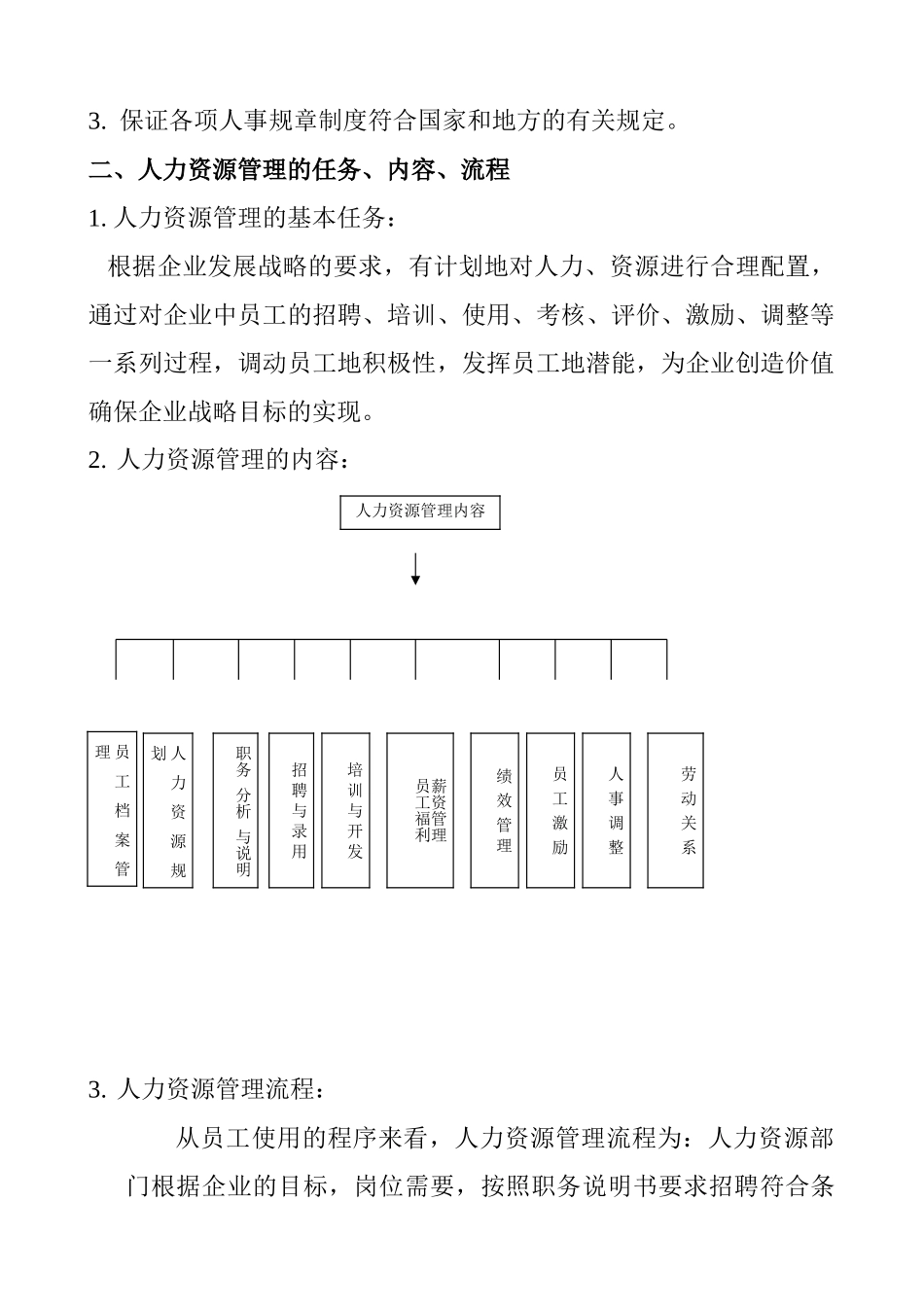 某某酒店人力资源管理课件_第2页