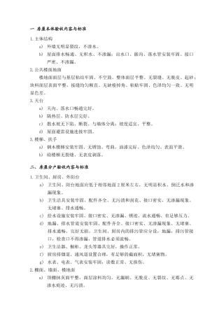 WDWY-WI-MM7401物业接管验收标准--222-22