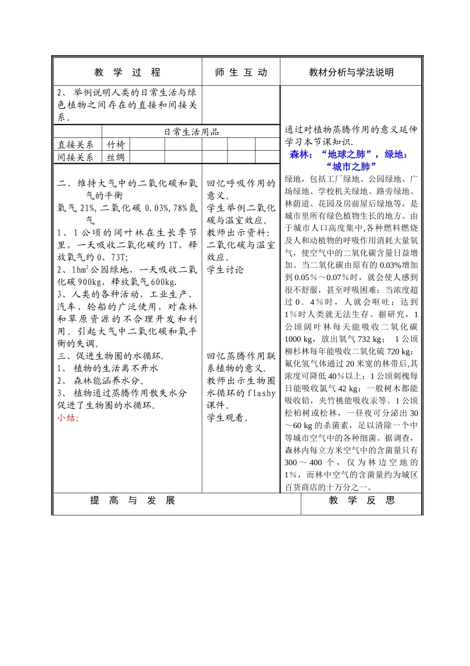 第一节绿色植物在生物圈中的作用_第2页