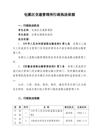 黄山市公路运输管理处