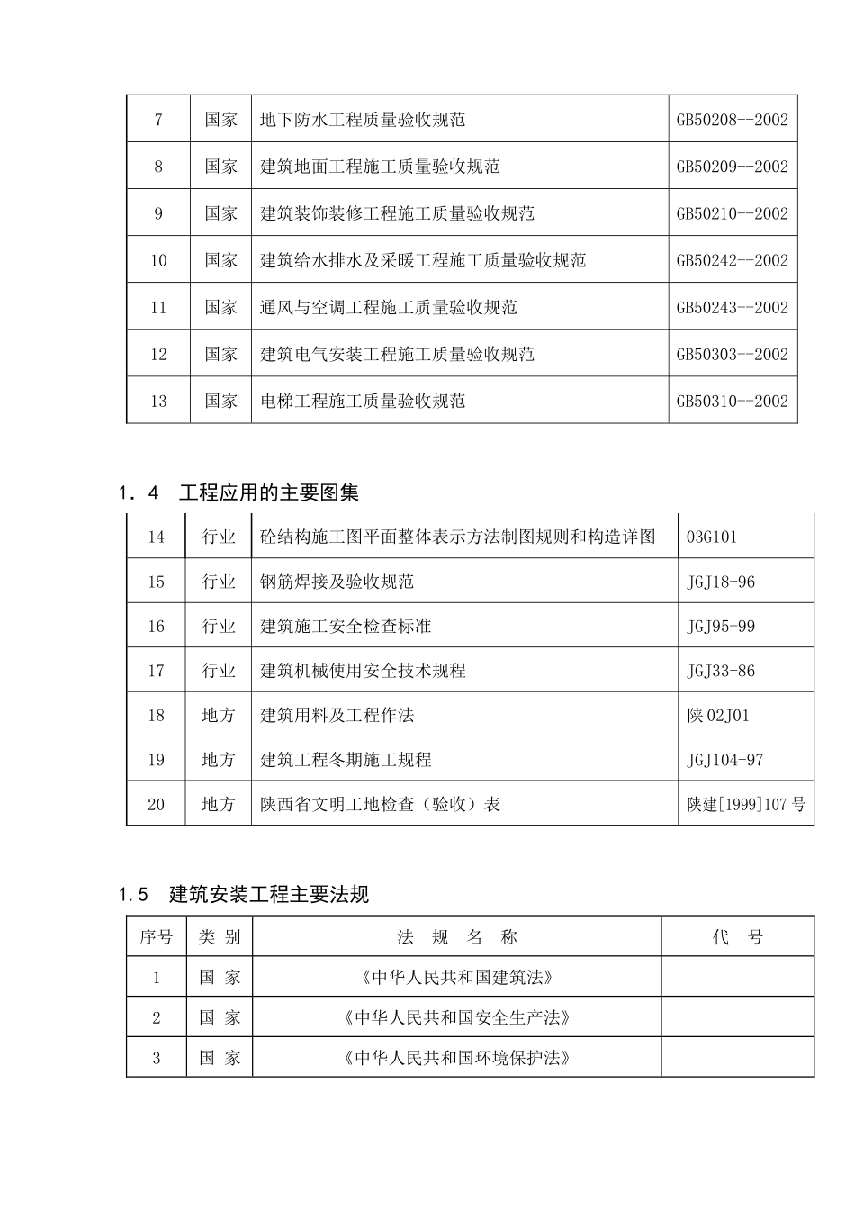 陕西某职工住宅小区住宅楼施工组织设计(附详图)_第2页