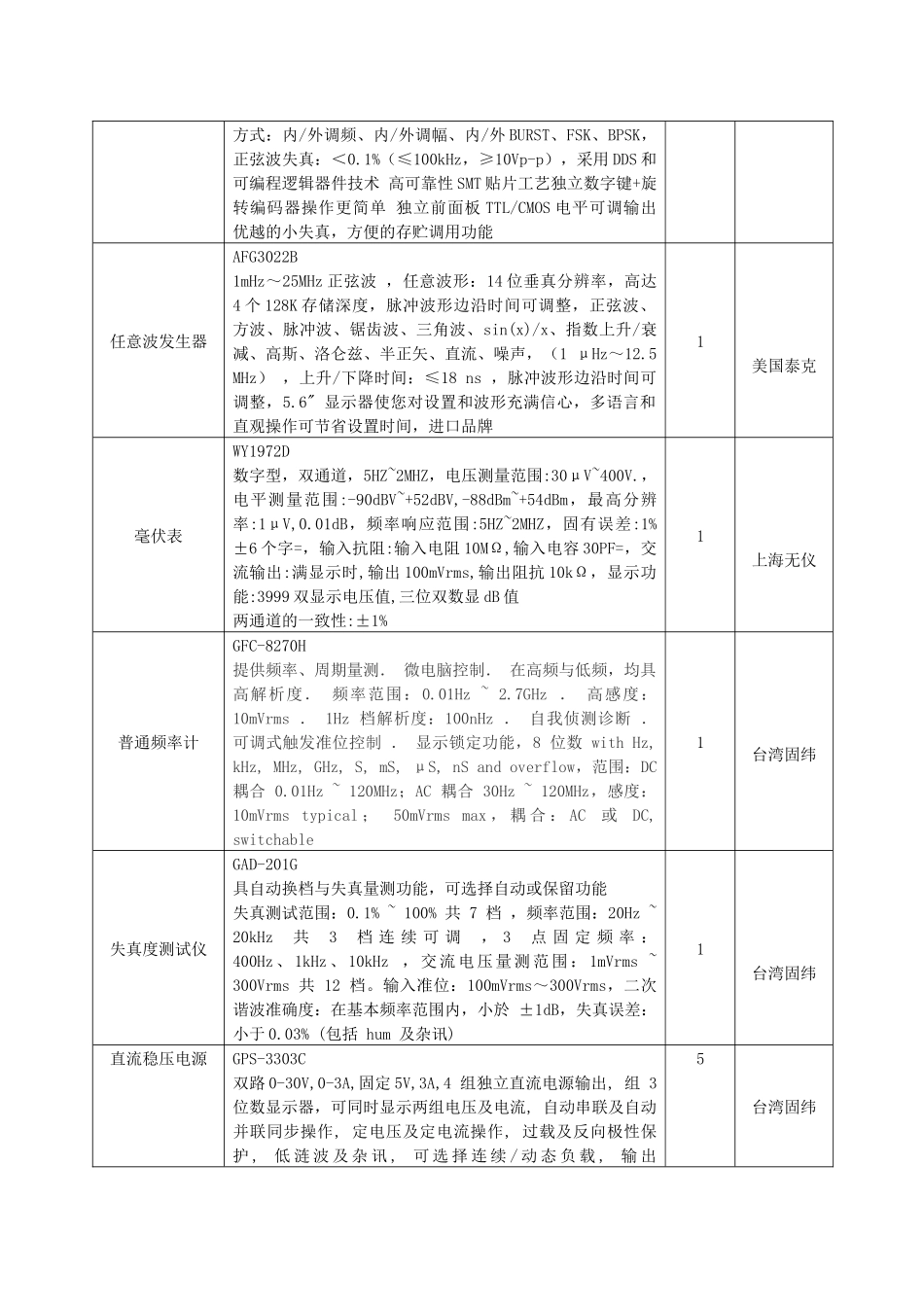 浙江邮电职业技术学院电子测量实验室设备_第3页