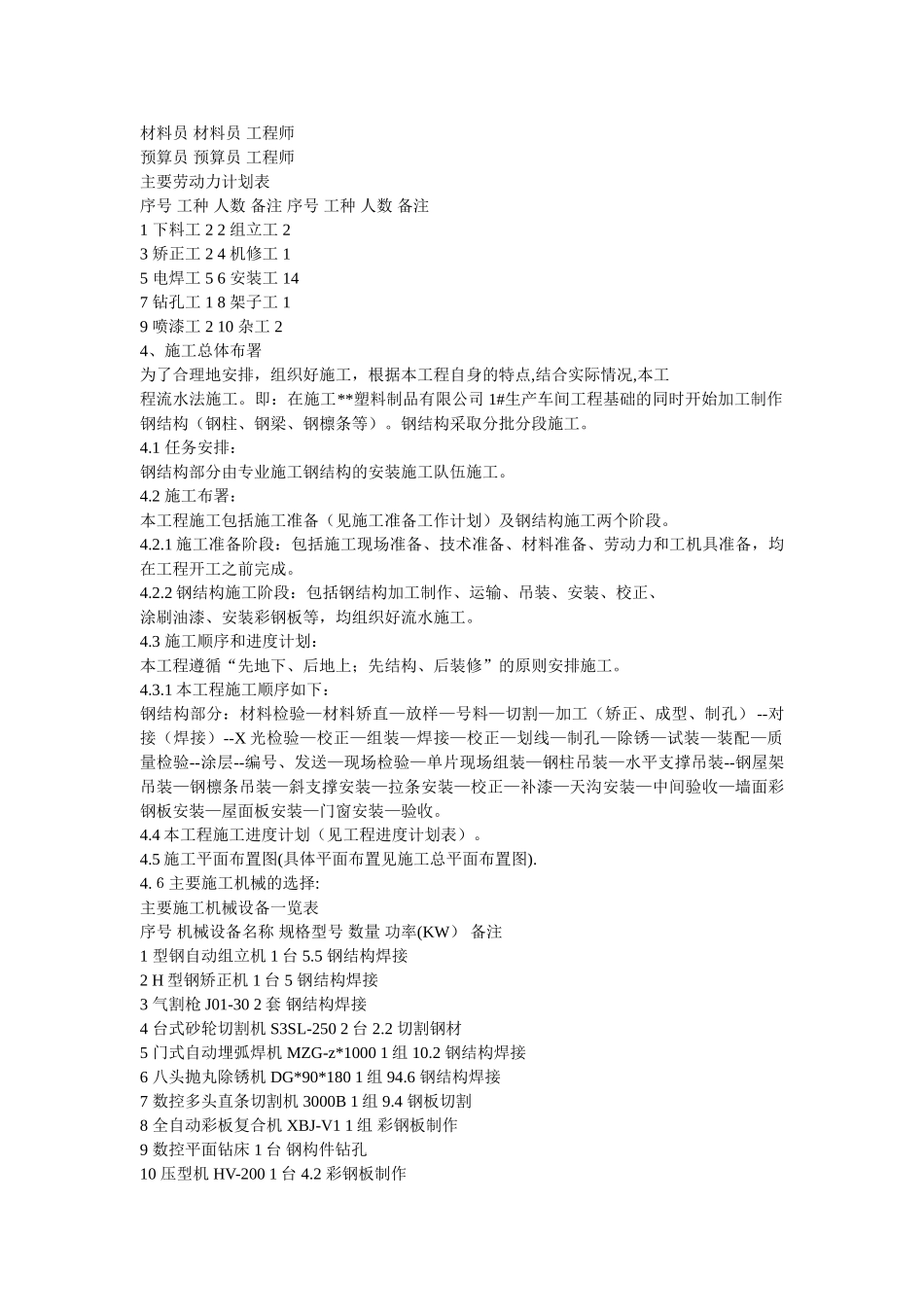 钢结构工程施工组织设计方案(DOC15页)_第3页