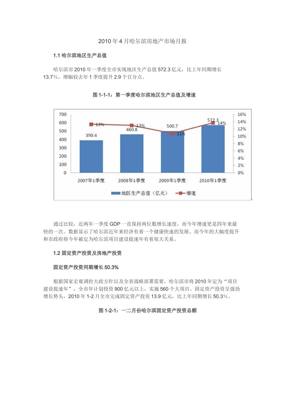 XXXX年4月哈尔滨房地产市场月报_第1页