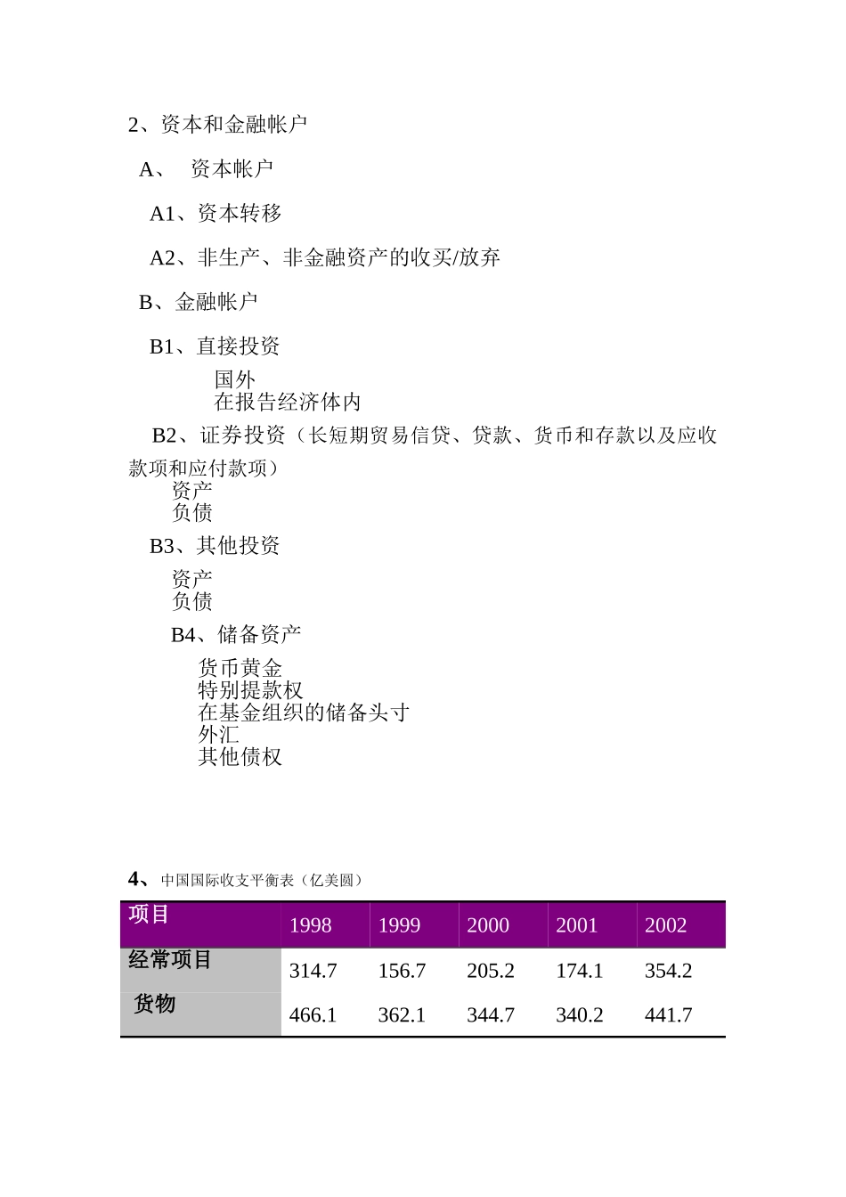 《国际金融》讲义(DOC66页)_第3页