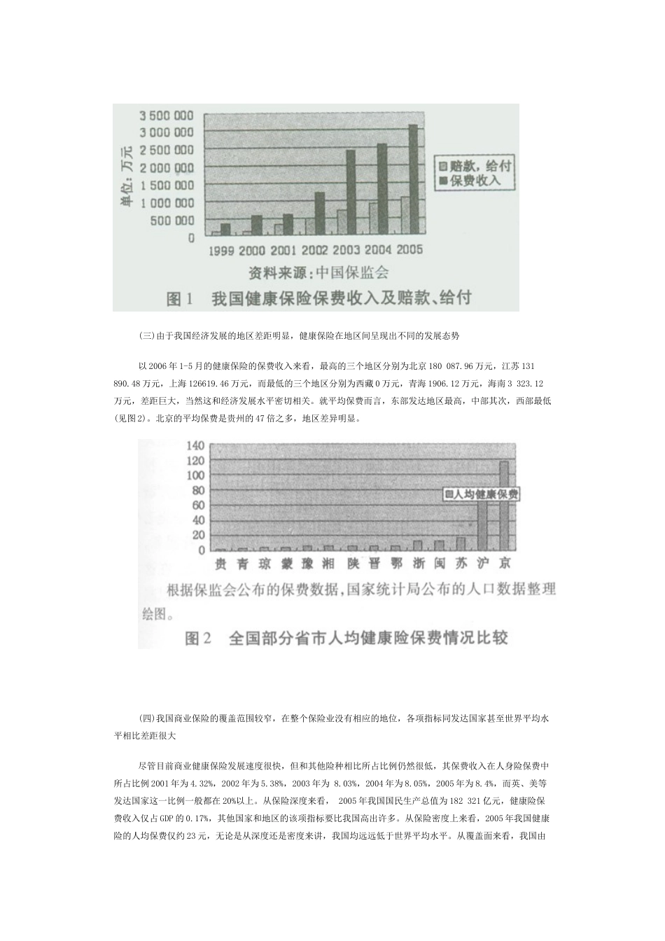 管理式医疗商业健康保险探究复旦大学丁纯，吴彬[摘要]当前_第2页