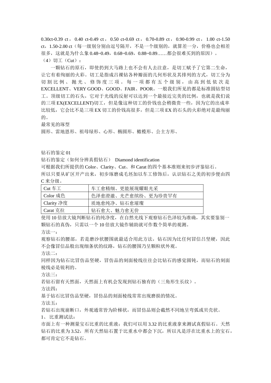 珠宝起源介绍_第3页