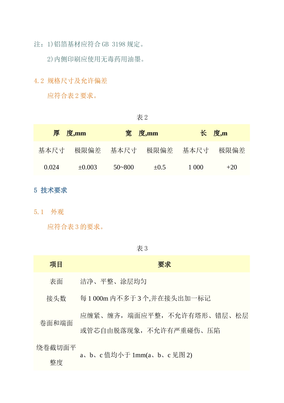 药品包装必须使用铝箔_第3页