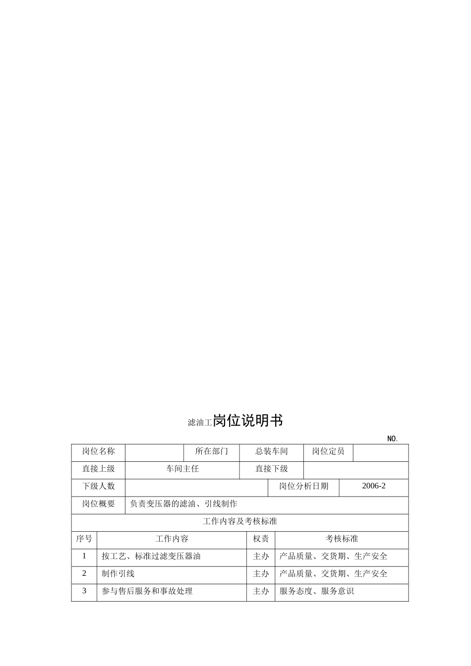 电力集团某大型电气配件企业滤油工岗位说明书_第1页