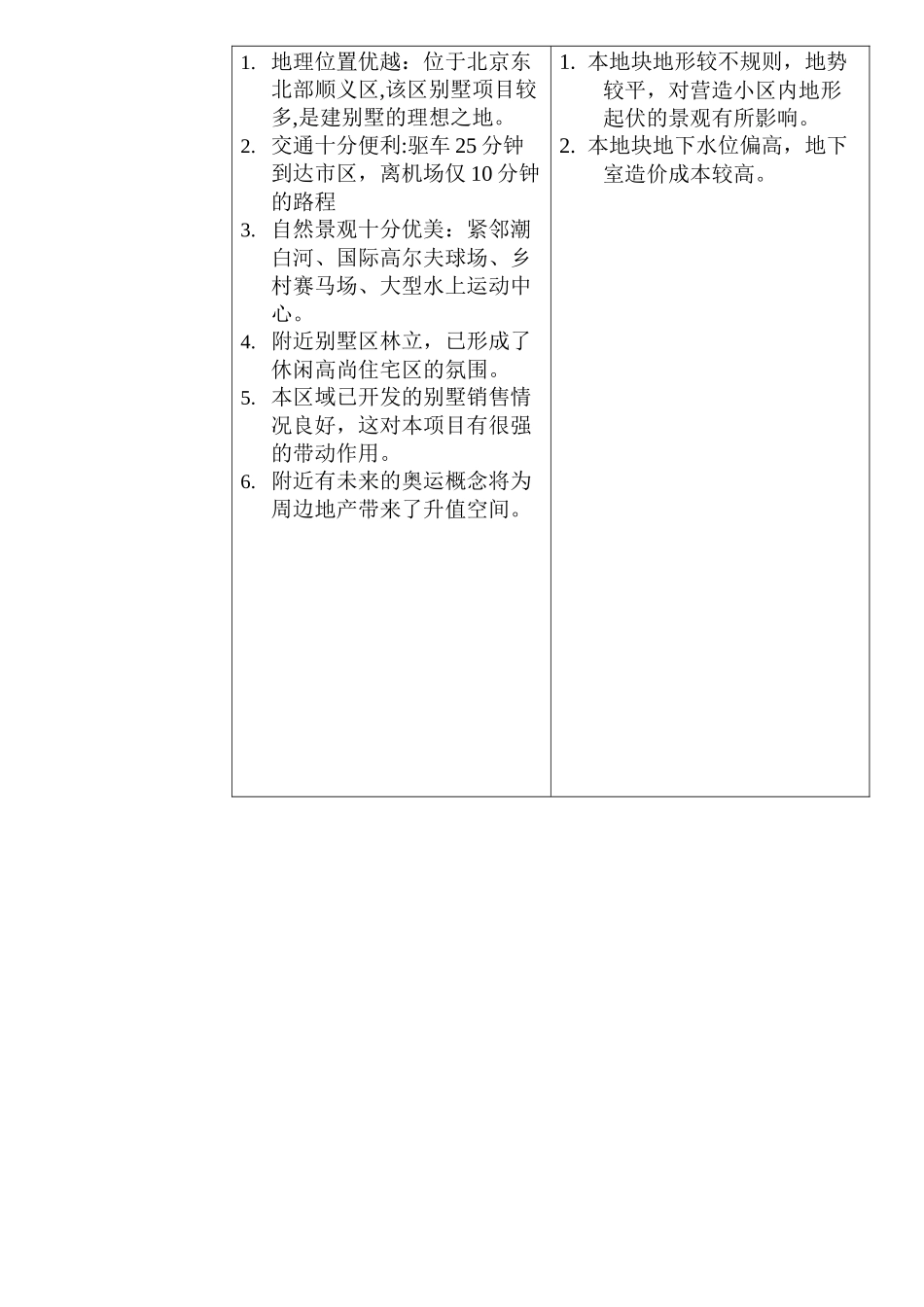 某地产别墅项目可行性研究报告_第2页