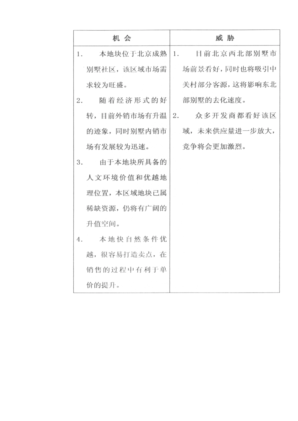 某地产别墅项目可行性研究报告_第3页