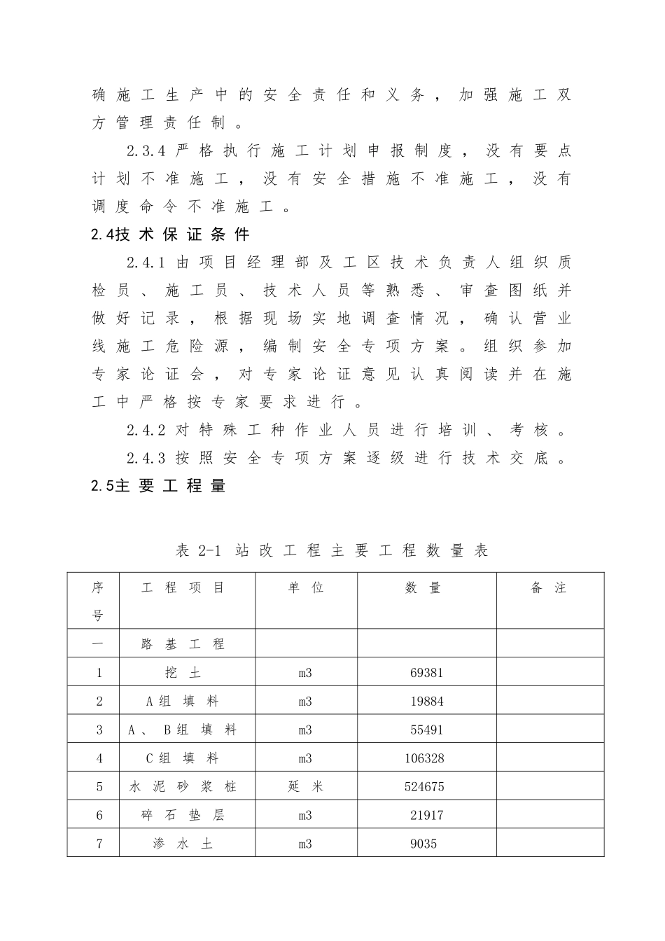 临近营业线安全专项施工方案(99)_第3页