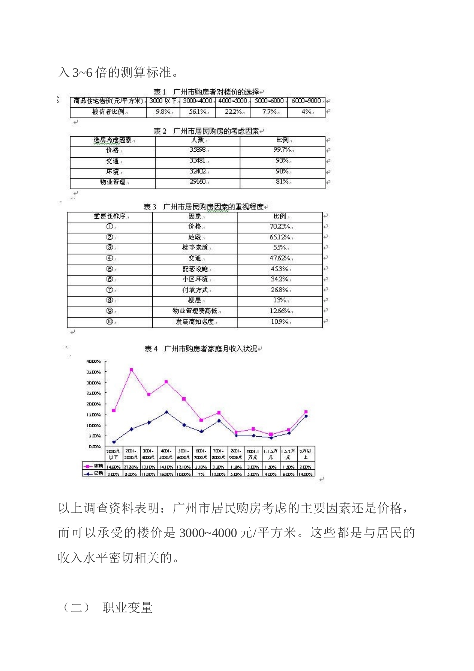 浅谈广州市房地产市场细分与定位_第3页