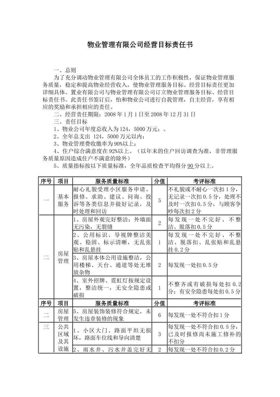 物业公司目标责任书_第1页