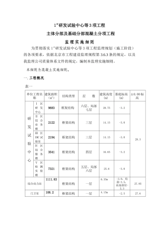 标准化科技园工程主体分部混凝土分项工程(范本)