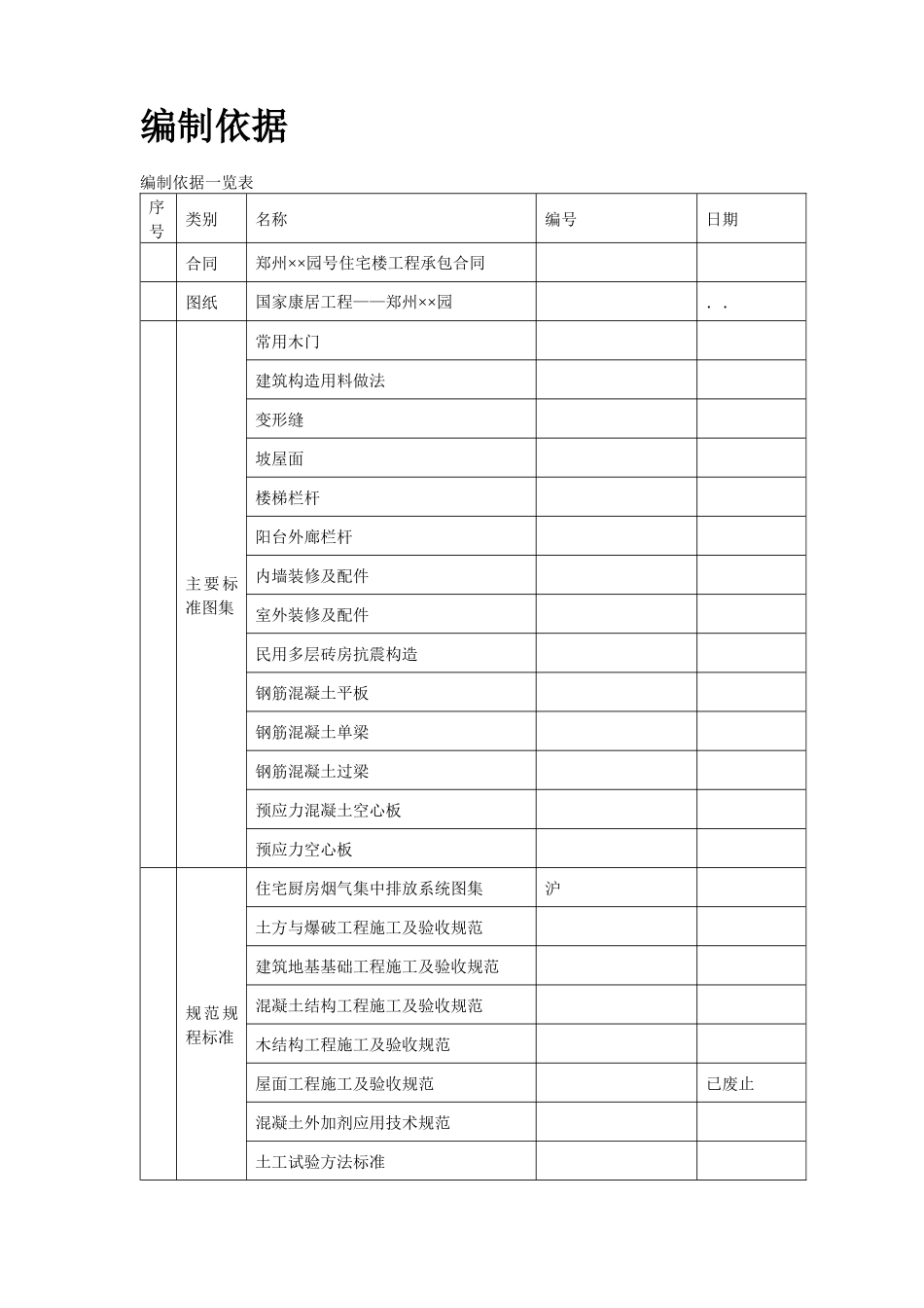 某小区1号住宅楼工程_第2页