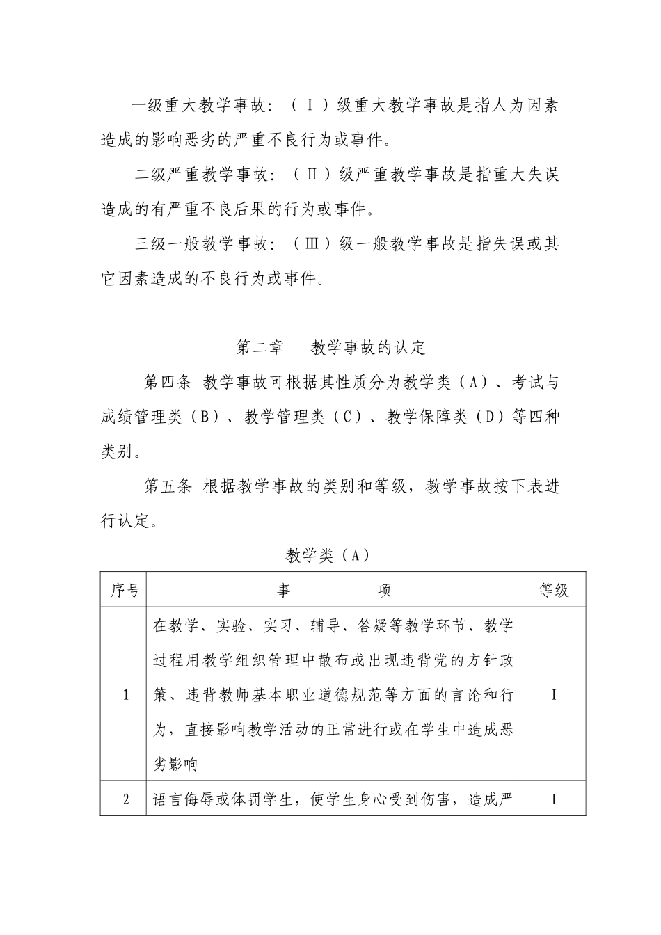 北京化工大学教学事故认定与处理制度_第2页