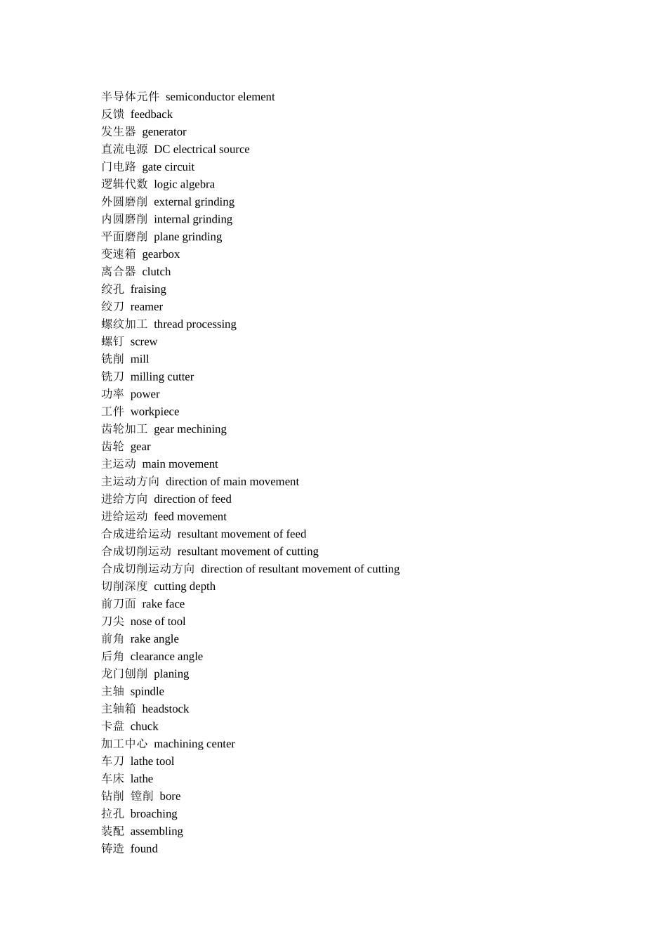 机械设计专业术语（DOC53页）_第2页