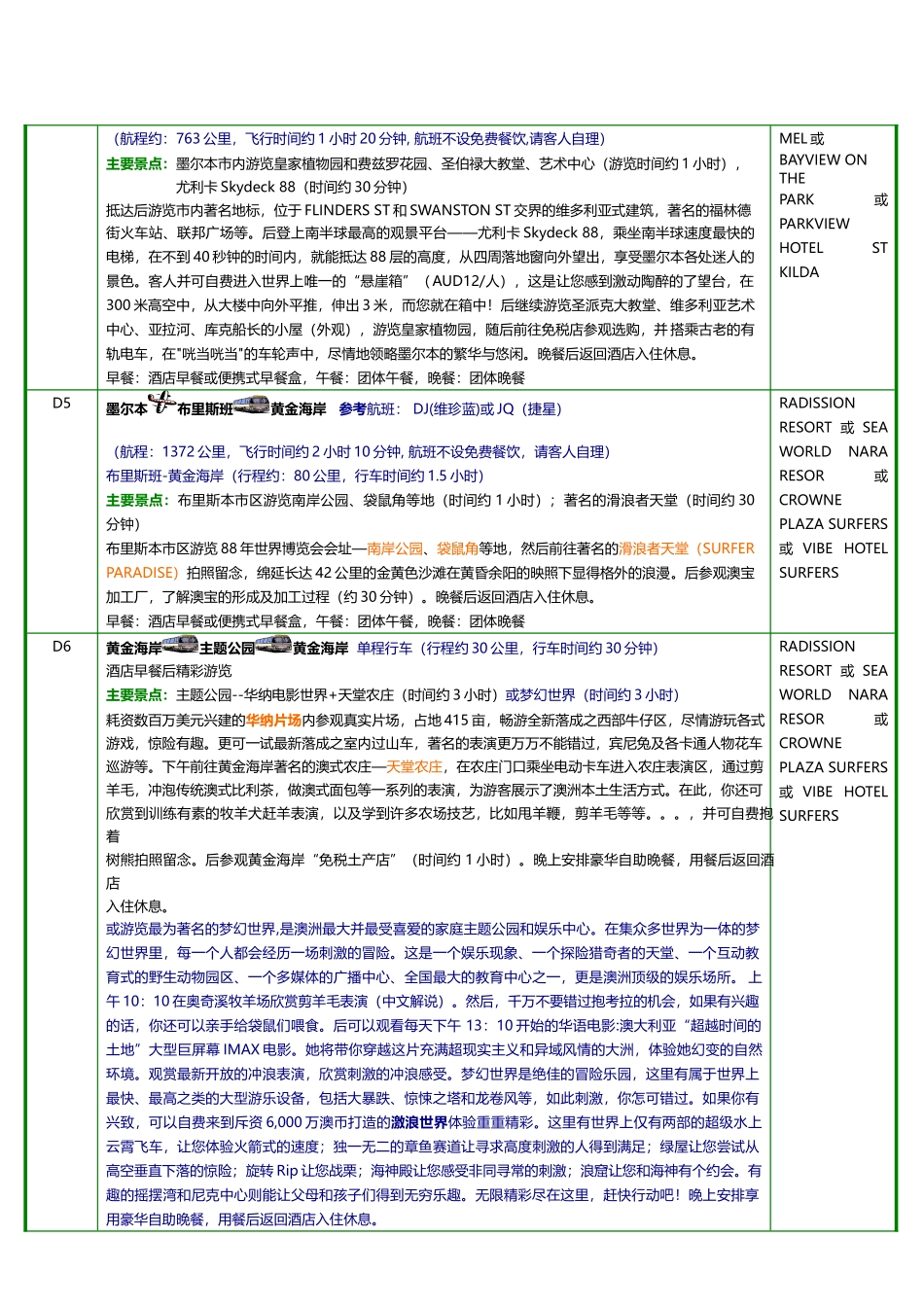 澳洲【大堡礁】89天皇牌五星之旅全程入住国际品牌5星级酒店_第2页