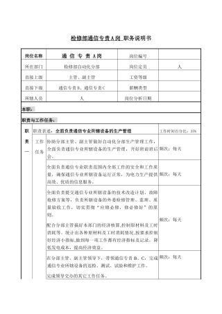 检修部职务说明-通信专责