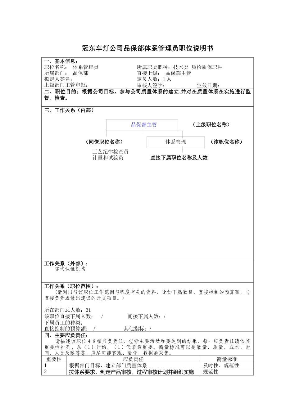 冠东车灯公司品保部体系管理员职位说明书_第1页