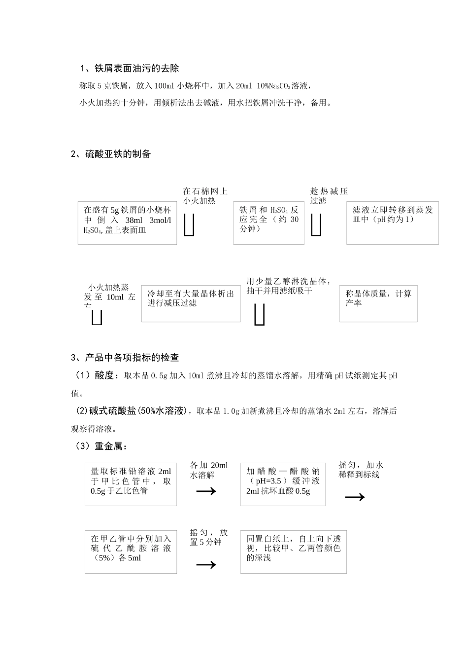 贫血药硫酸亚铁的制备与组成含量分析_第3页