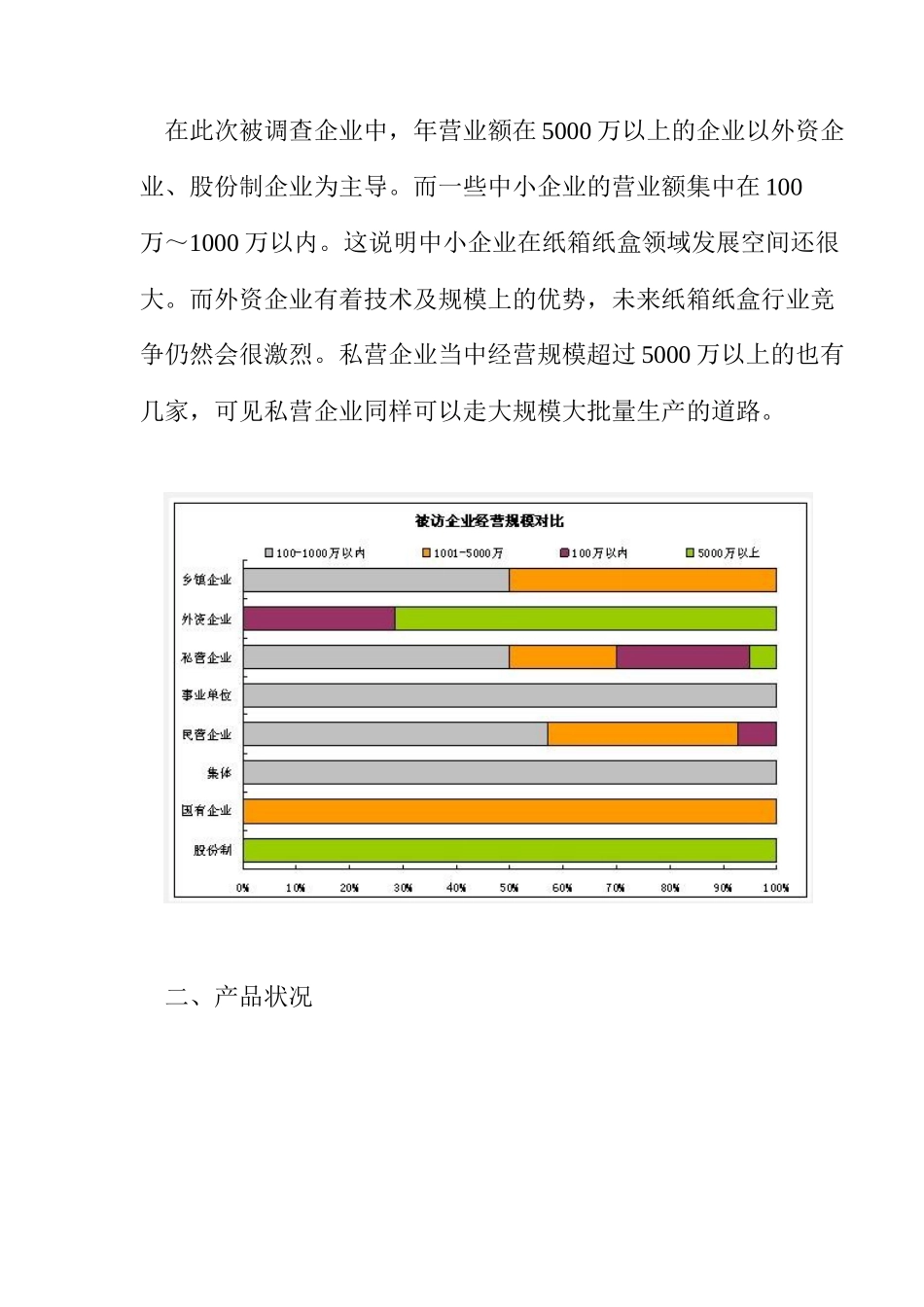 中国纸箱纸盒包装工业市场研究综述_第3页