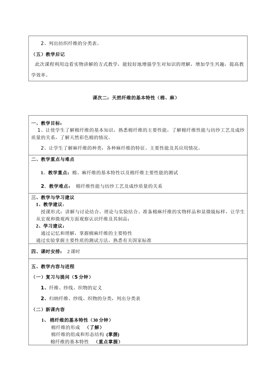 课次一纺织材料的分类_第2页