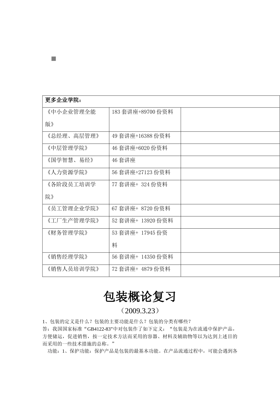 包装印刷包装概论复习资料_第1页