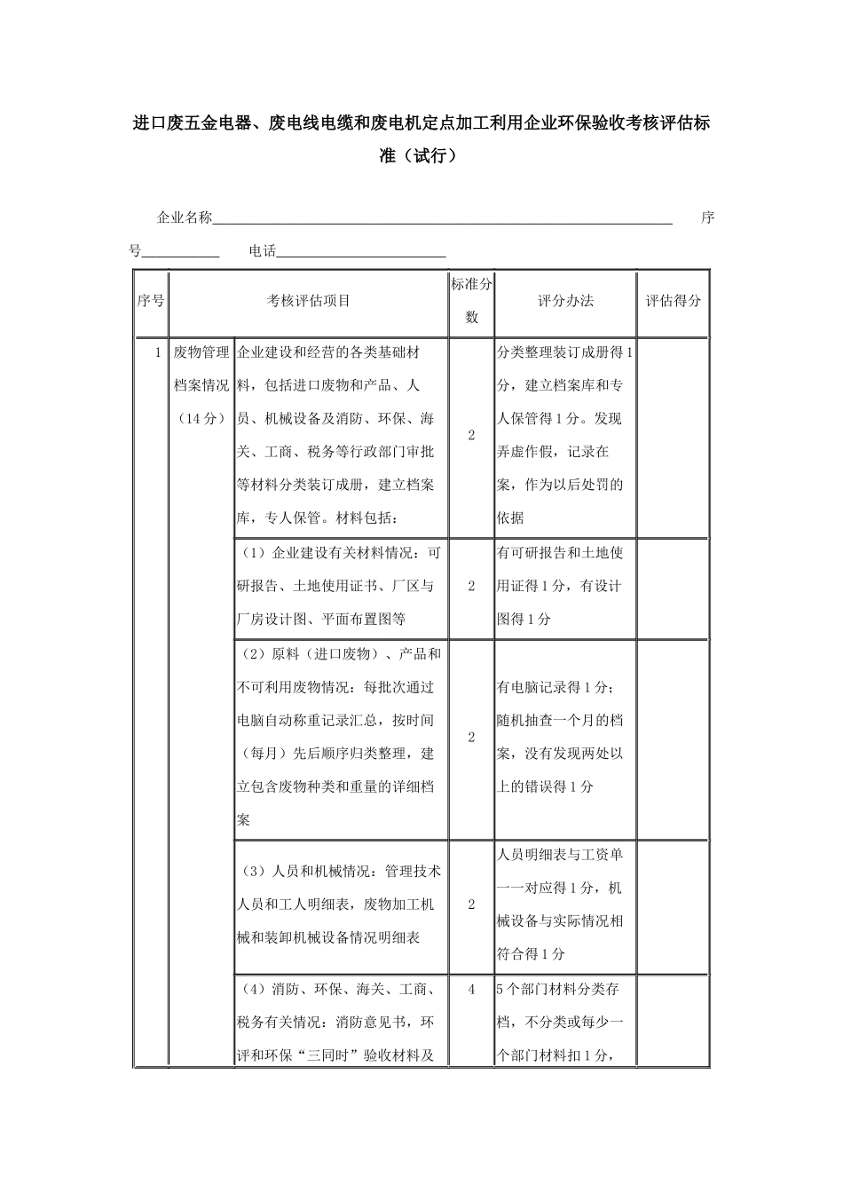 进口废五金电器、废电线电缆和废电机定点加工利用企业环保验收考核_第1页