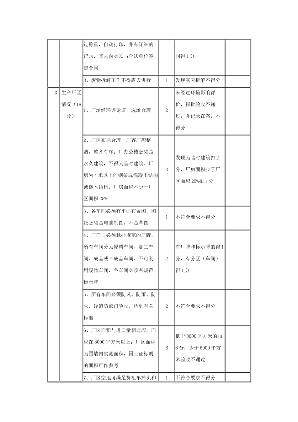 进口废五金电器、废电线电缆和废电机定点加工利用企业环保验收考核_第3页